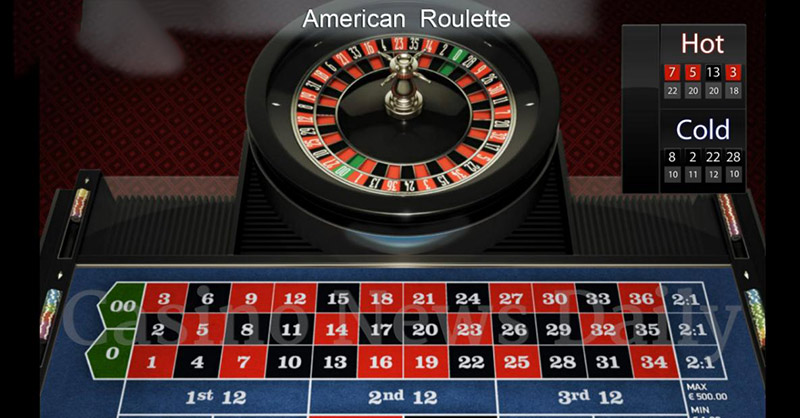 Giao diện bàn cược Roulette Mỹ 3D Sic88