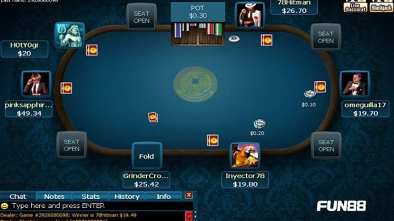 Dấu hiệu game Poker online lừa đảo dễ nhận biết
