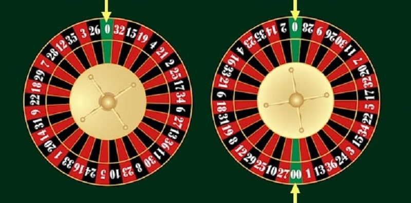 Điểm khác nhau giữa roulette Pháp và roulette Mỹ