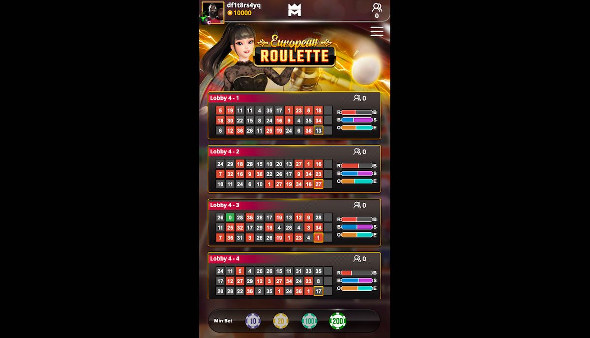 Roulette Châu Âu: Luật chơi hấp dẫn nhận ngay thưởng lớn